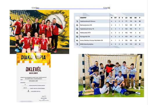 U14 lány és  U14 fiú kézilabda sikerek